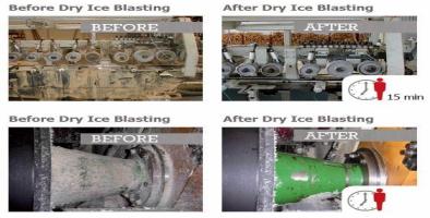 Cryogenic Cleaning Solves Rocky Mineral Buildup Problem